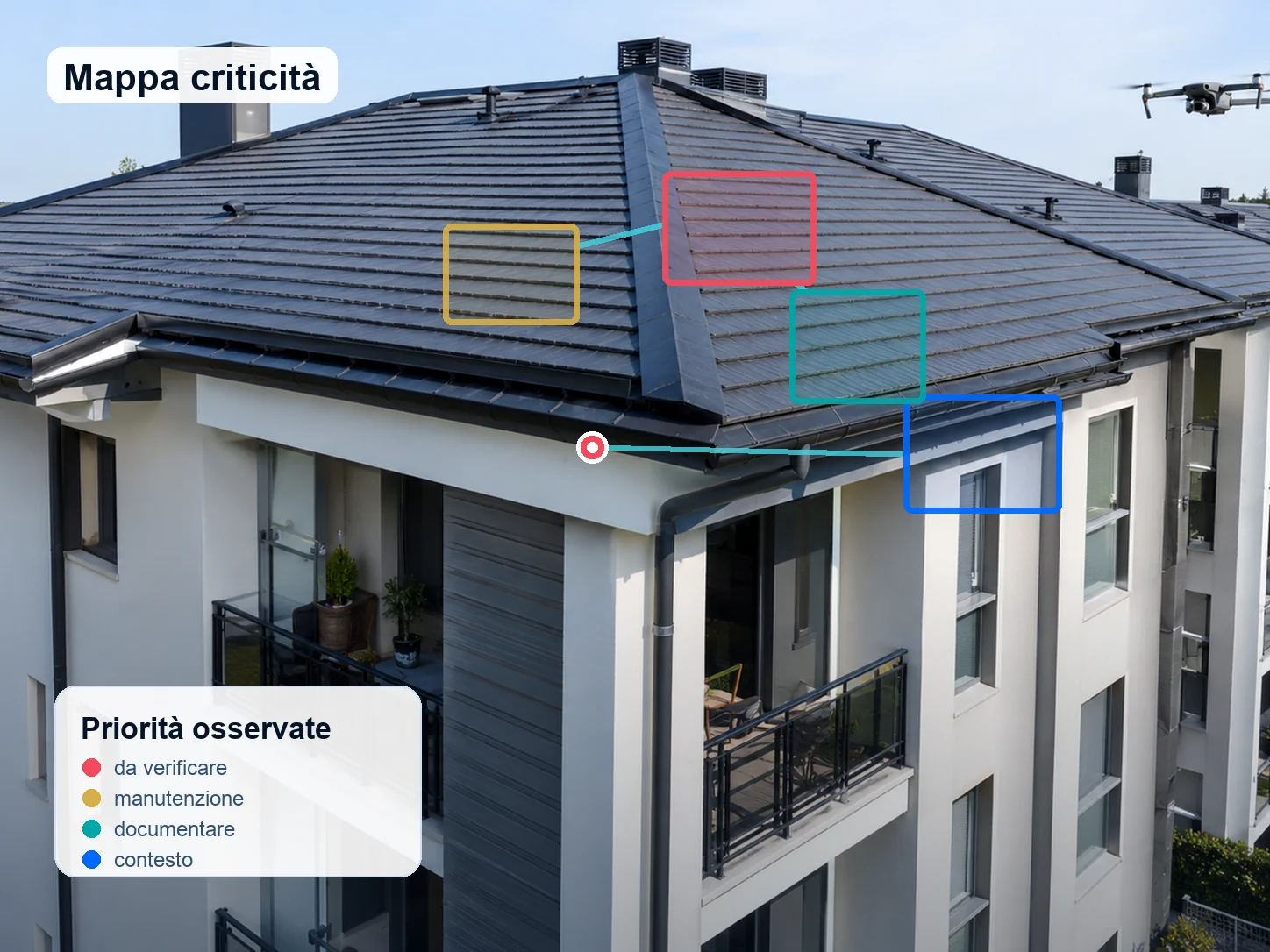 Mappa delle criticità rilevate su copertura condominiale con drone